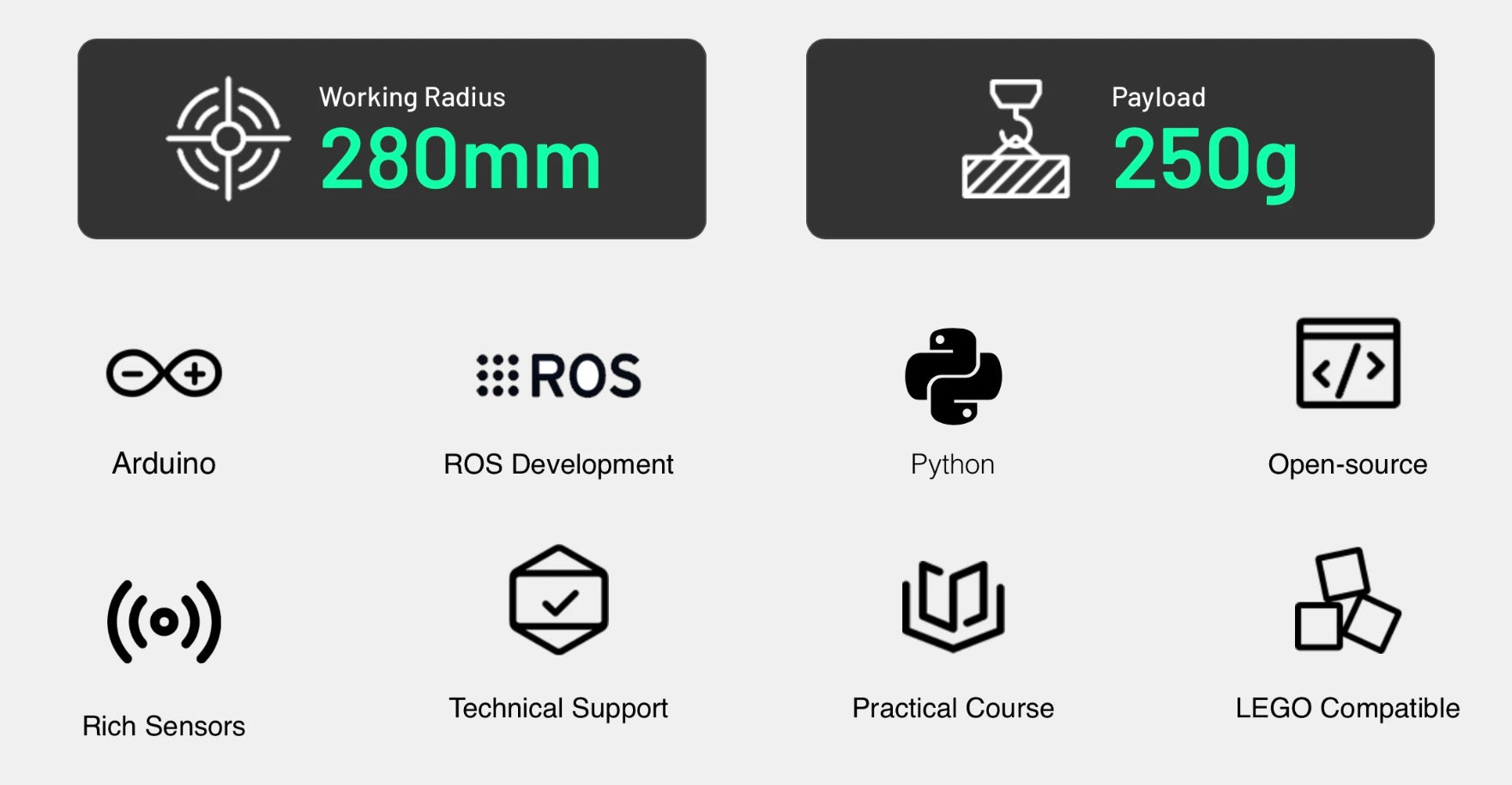 myCobot 280 for Arduino 6 DOF Collaborative Robot