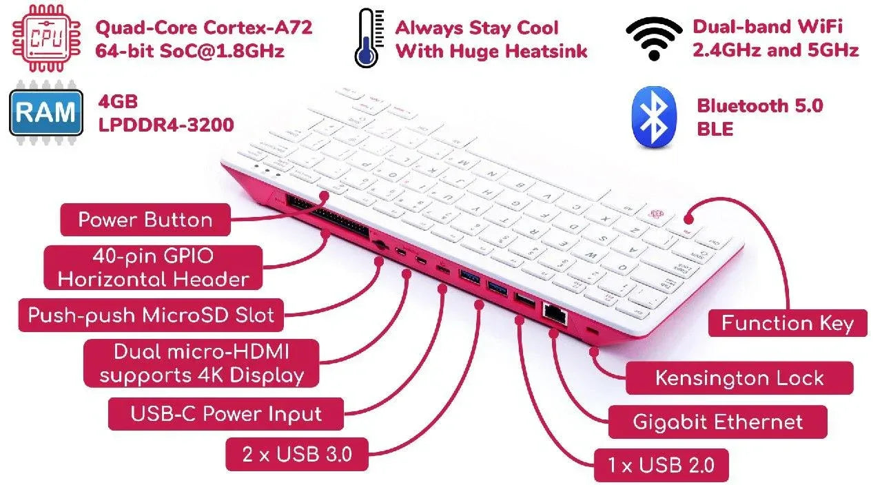 Raspberry Pi 400 unit - Robot Pi Shop