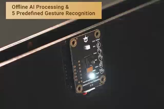 Robot Pi Shop