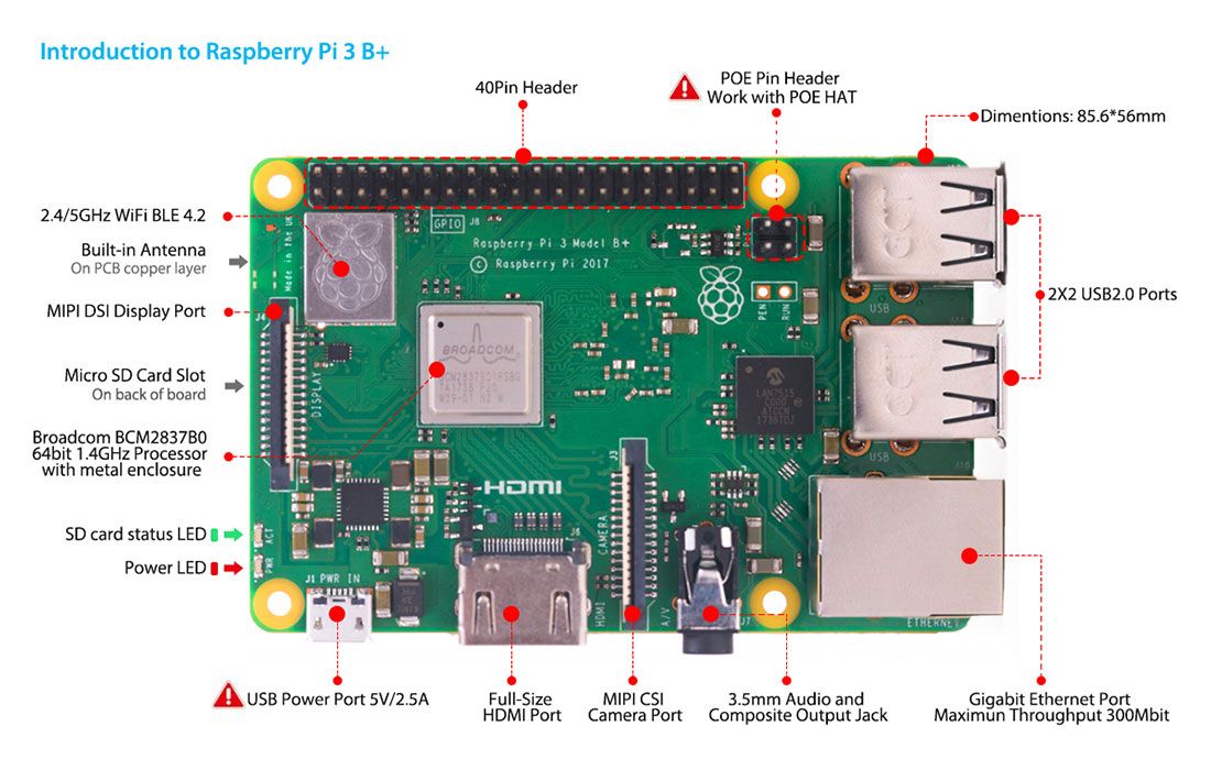 Basic Raspberry Pie Model CrowPi- Compact Raspberry Pi Educational Basic Kit – Robot Pi Shop