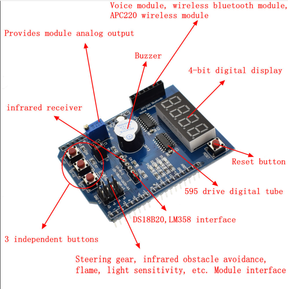 Robot Pi Shop