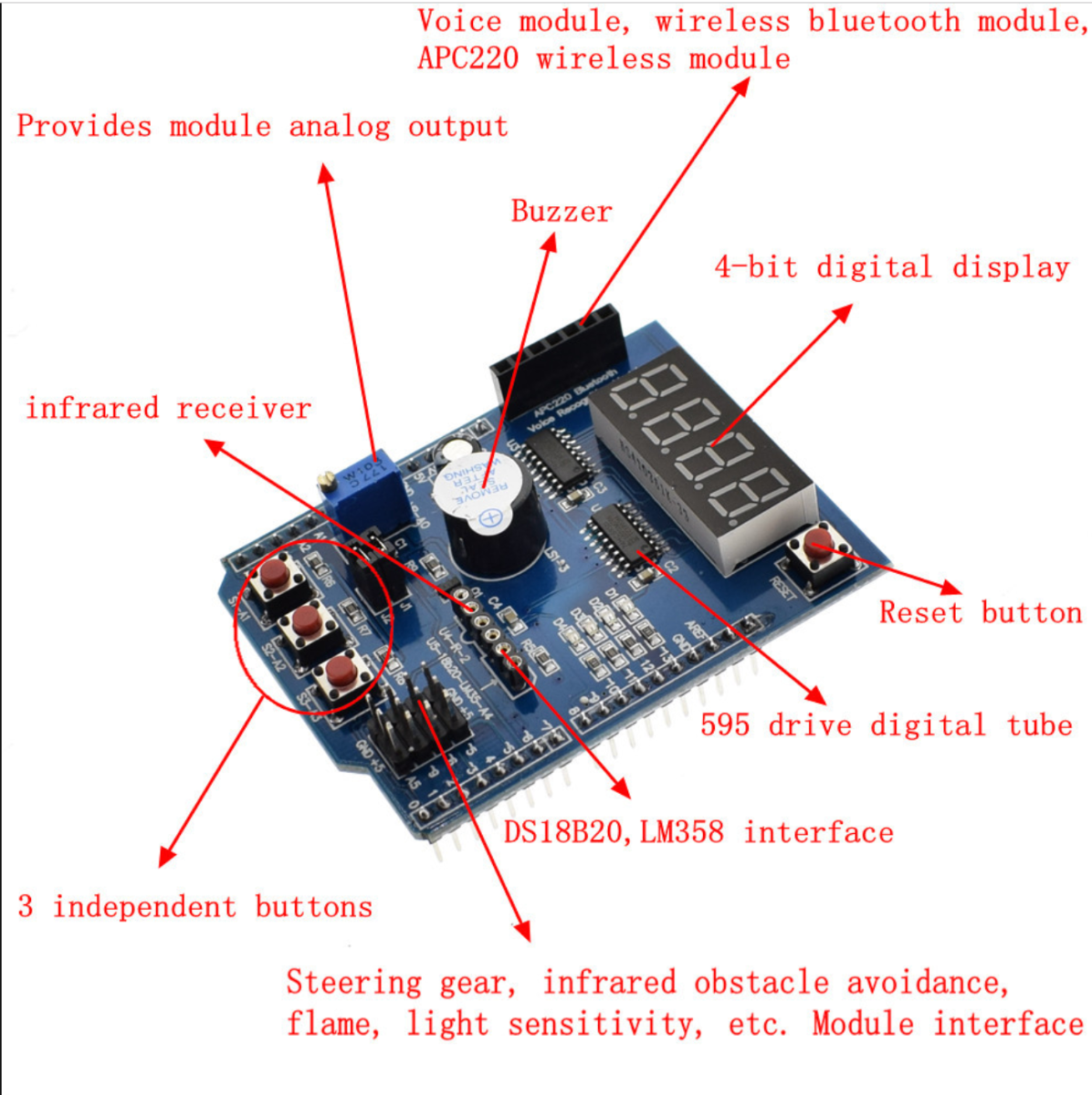 Multi-functional Expansion Development Board