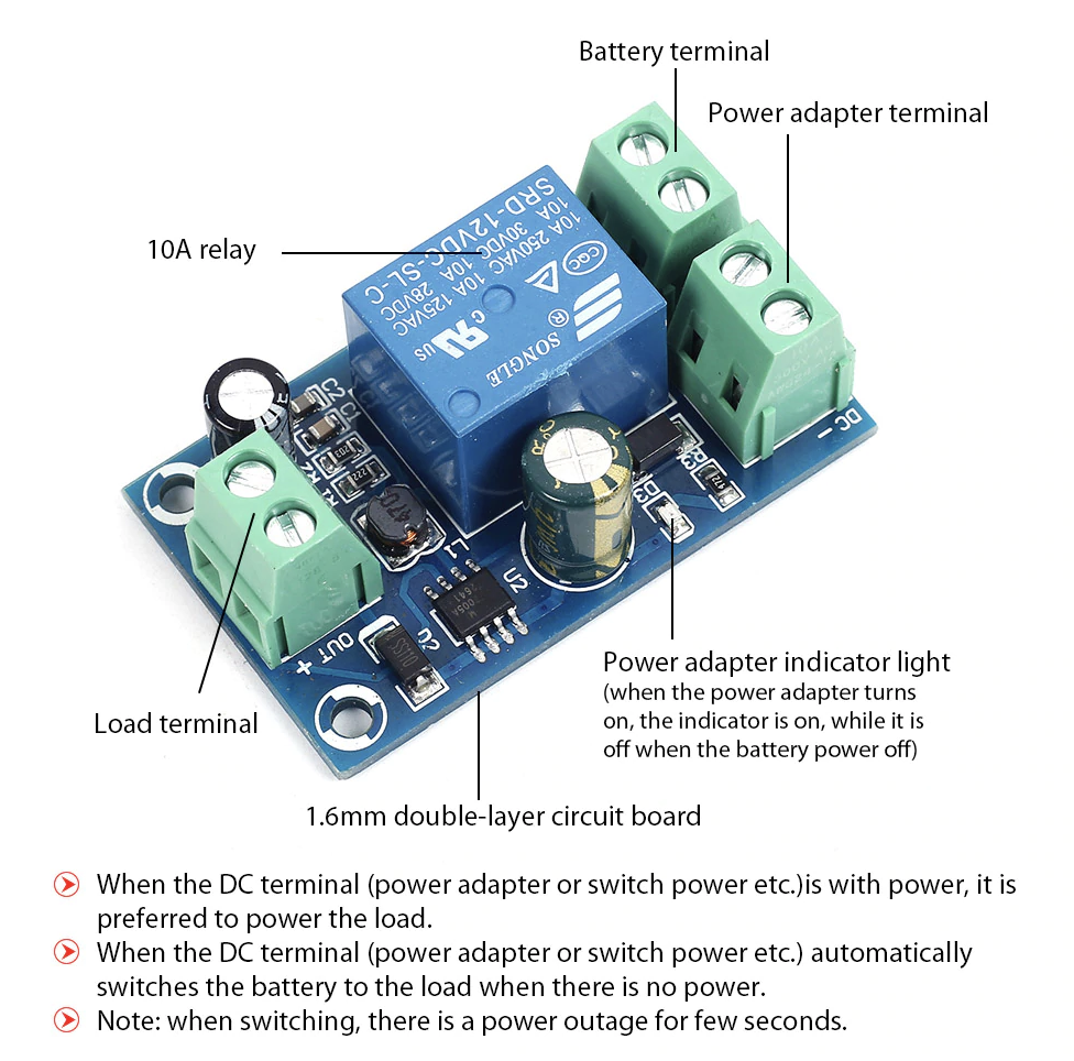 Robot Pi Shop