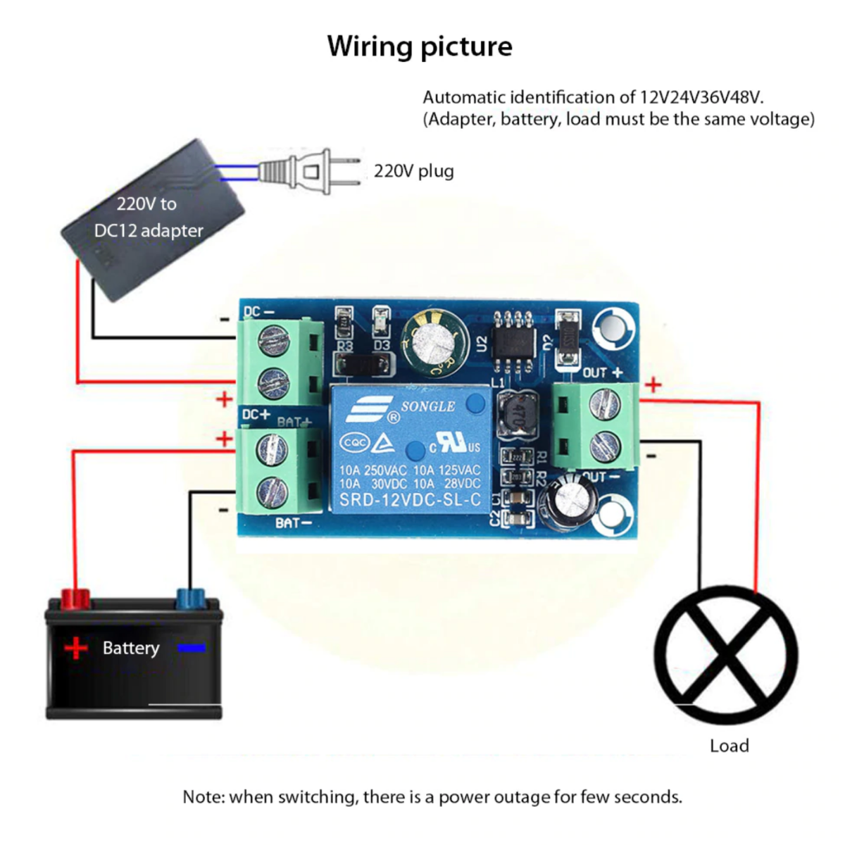 Robot Pi Shop