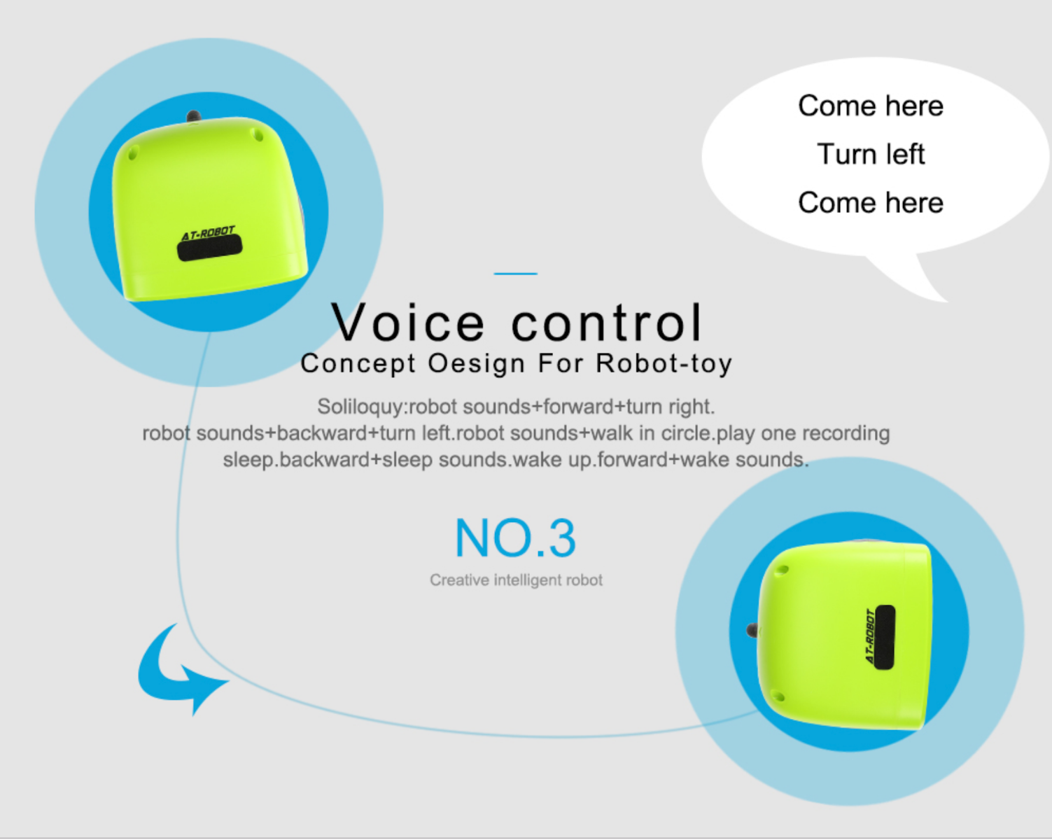 Robot Intelligent Programming