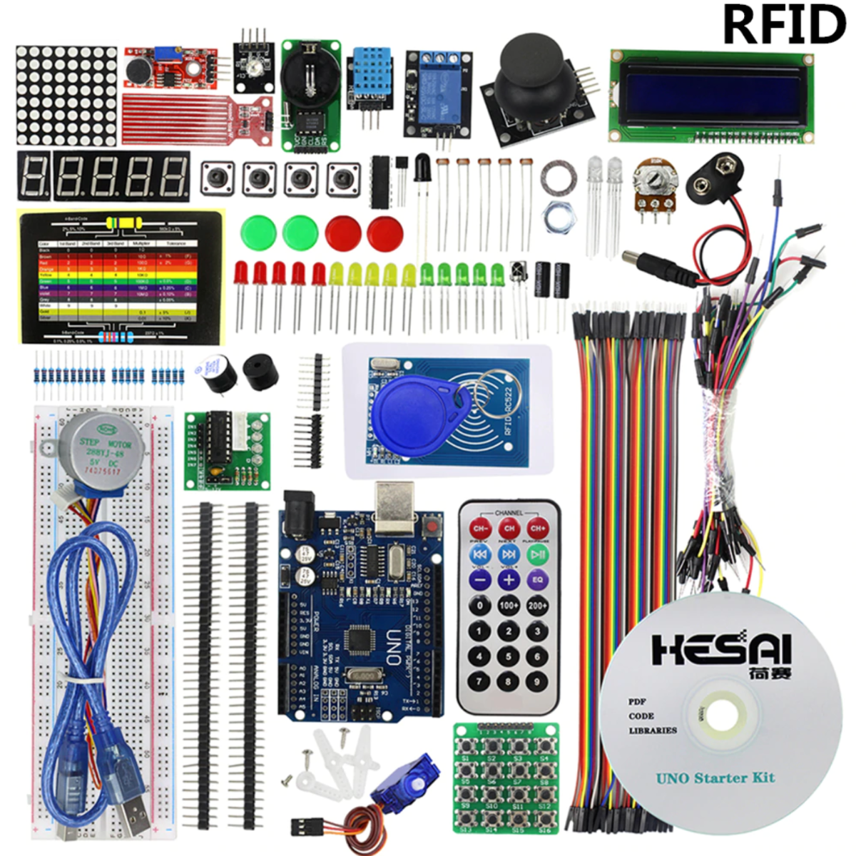 Robot Pi Shop