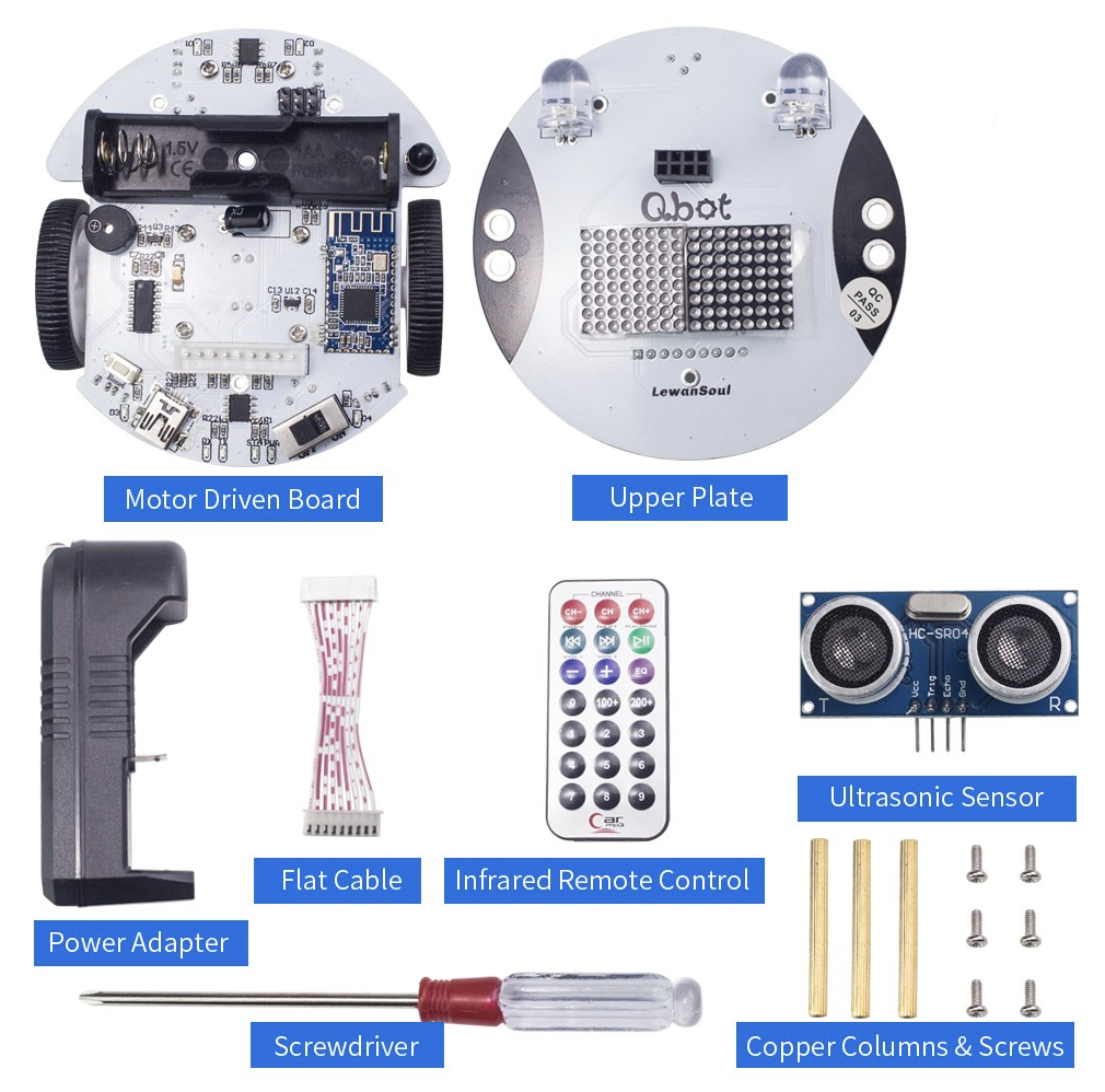 Robot Pi Shop