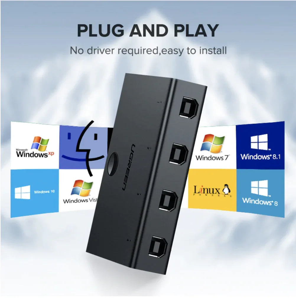KVM USB Sharing Switcher - Robot Pi Shop