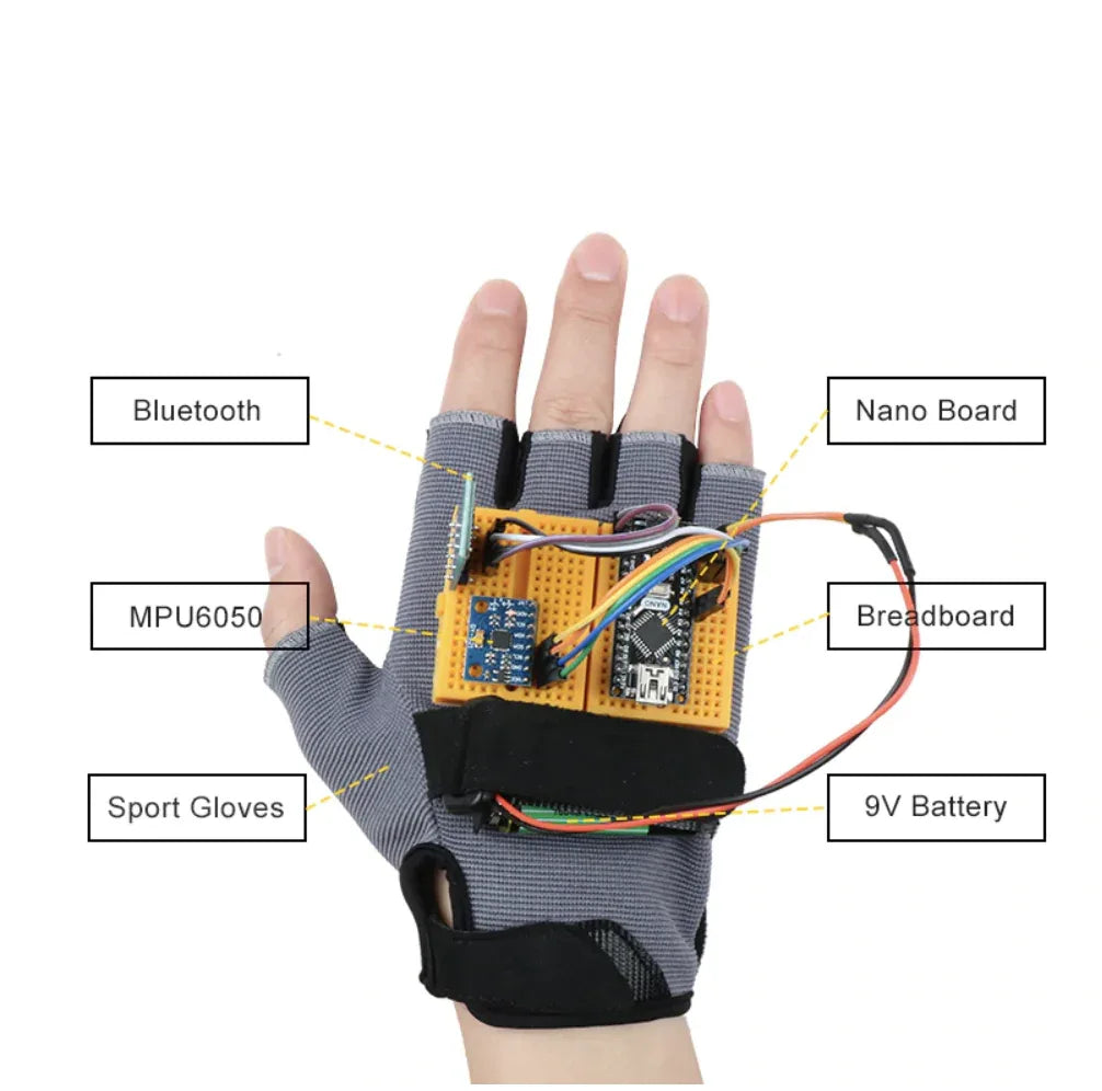 Gesture-Motion Starter Kit - Robot Pi Shop
