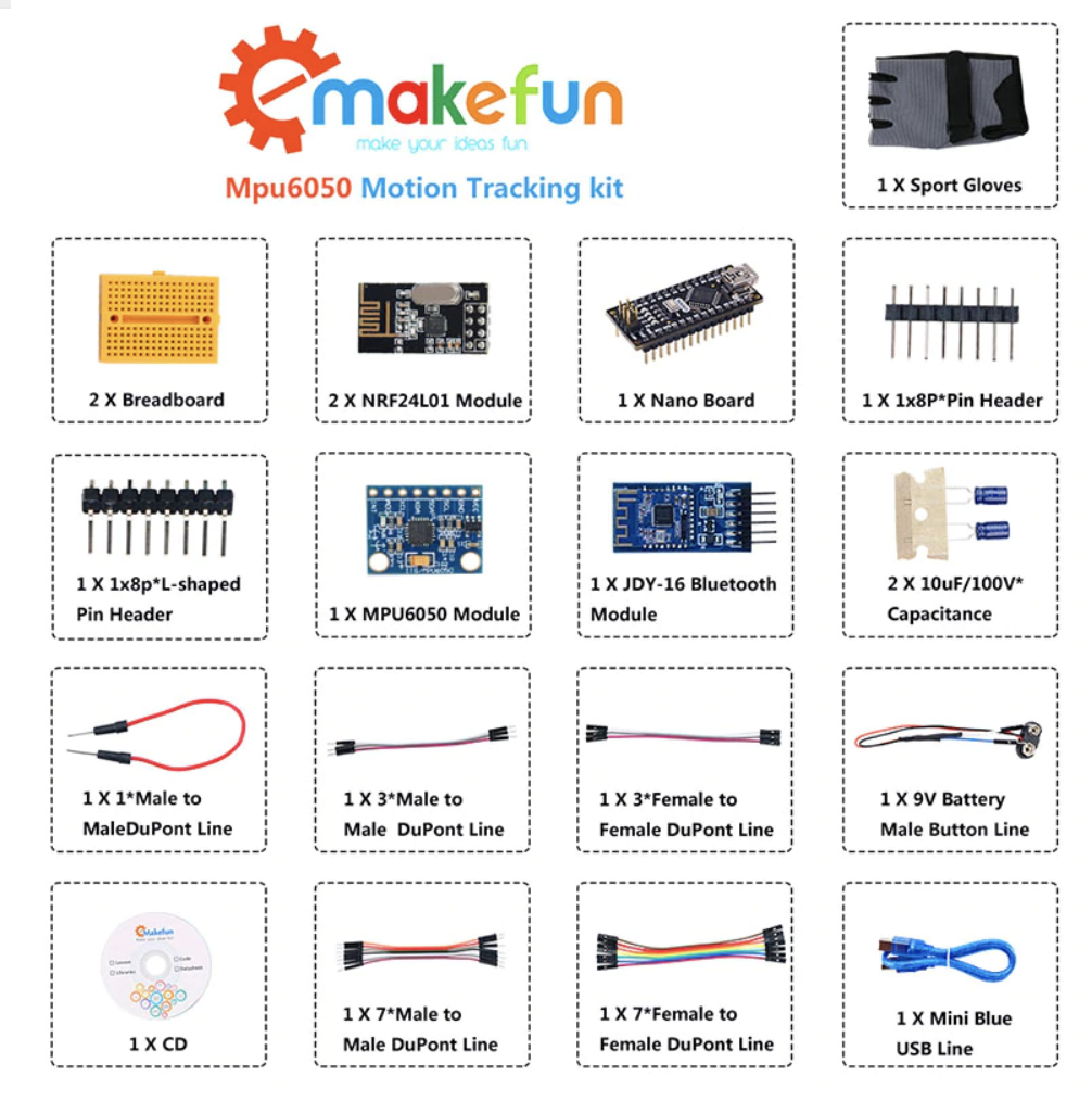 Gesture-Motion Starter Kit