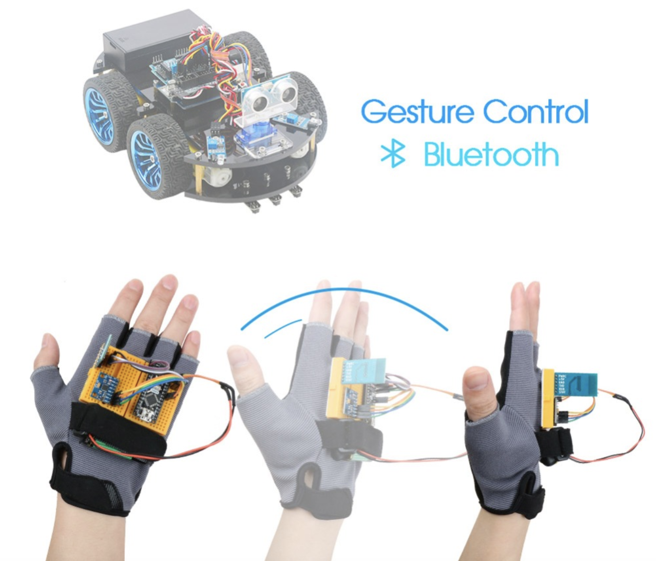 Gesture-Motion Starter Kit