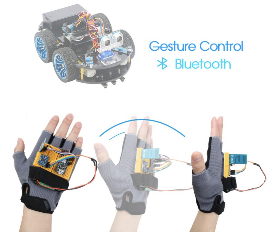 Gesture-Motion Starter Kit