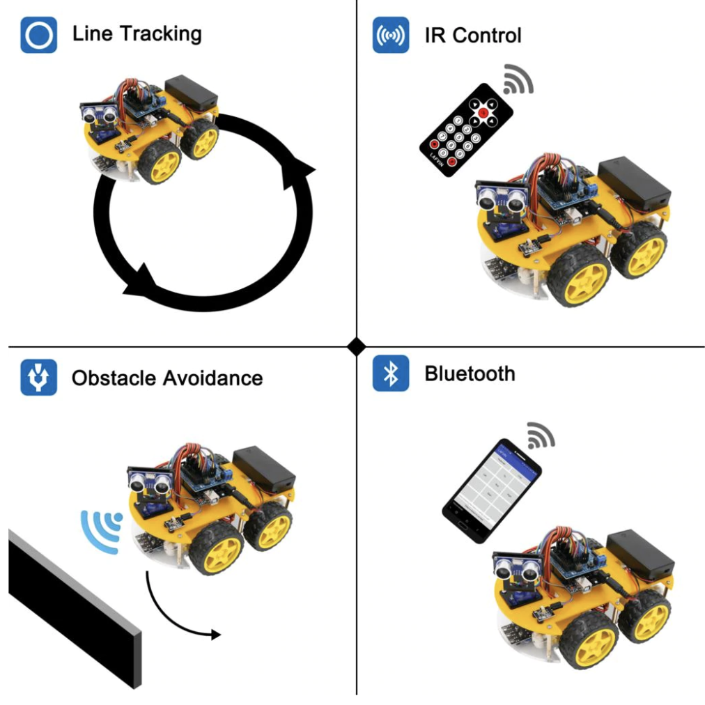 Robot Pi Shop