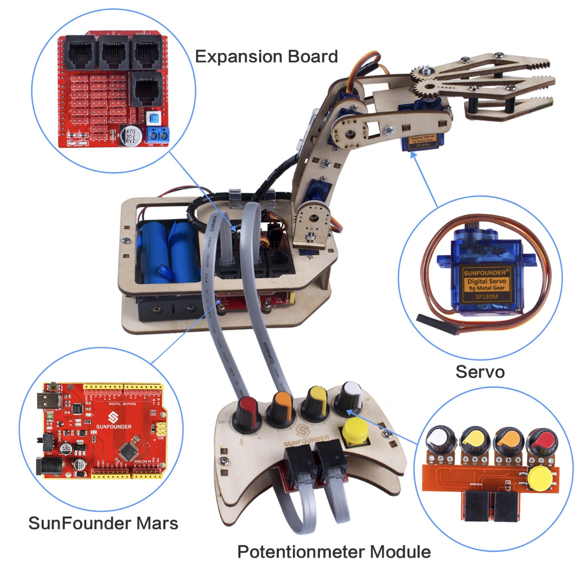 Robot Pi Shop