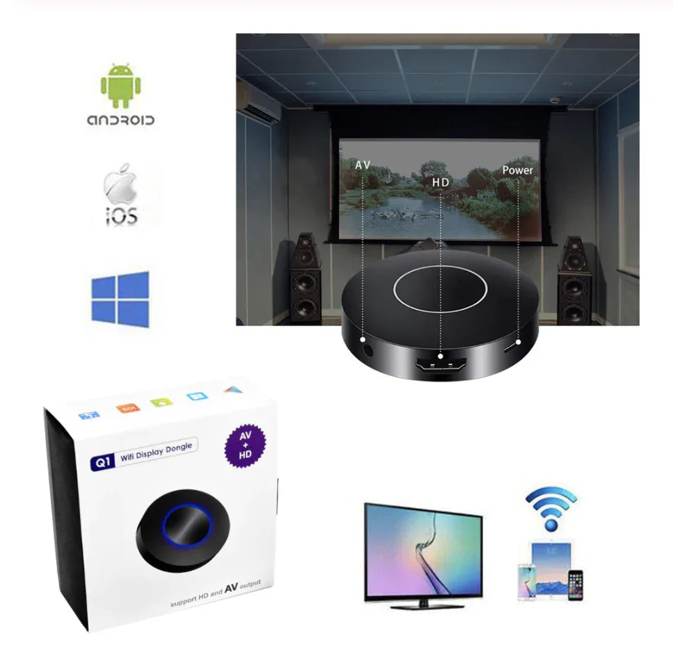 Wireless Display Dongle - Robot Pi Shop