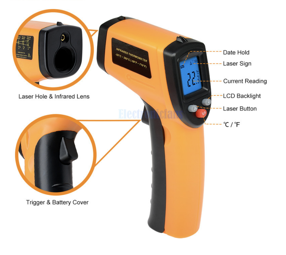 Infrared thermometer GM320