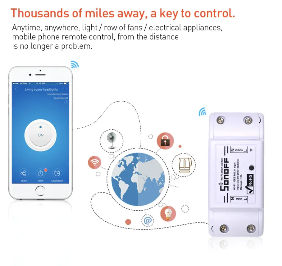 Sonoff Basic WiFi Wireless Smart Switch - Robot Pi Shop