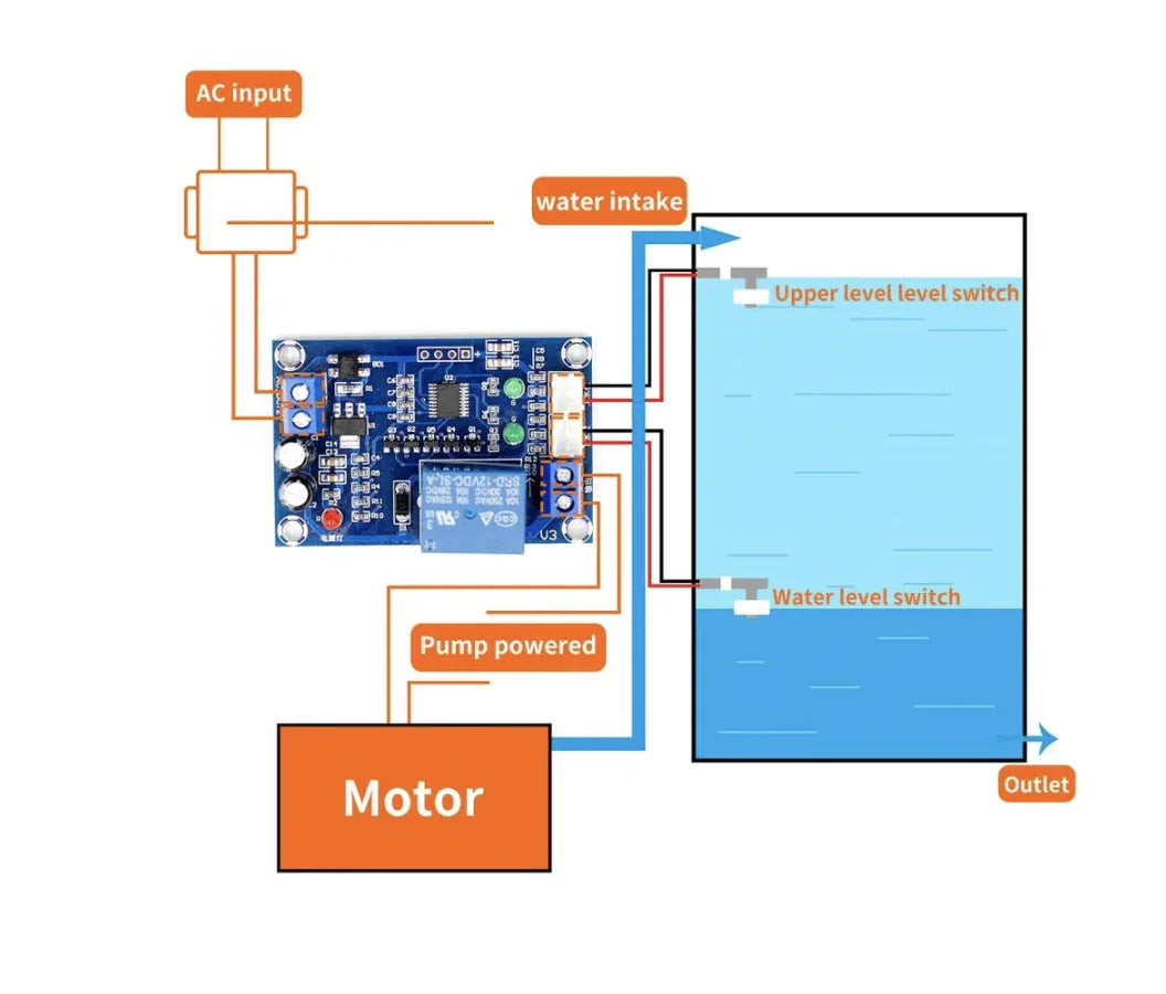 XH-M203 Water Level Controller - Robot Pi Shop