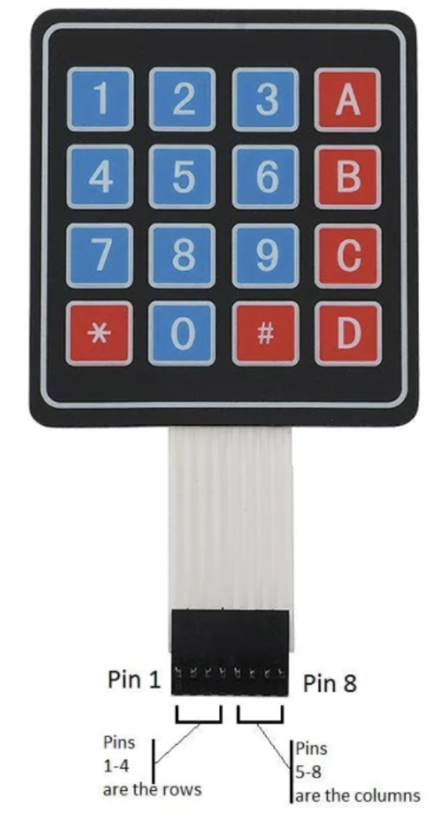 4x4 Matrix Keypad