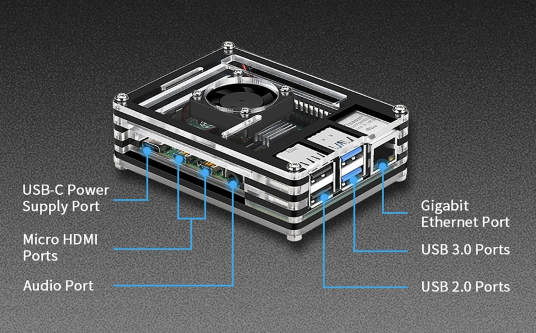 Robot Pi Shop