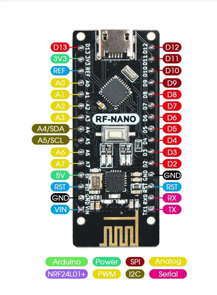 Nano Integrated NRF24L01 Wireless Module - Robot Pi Shop