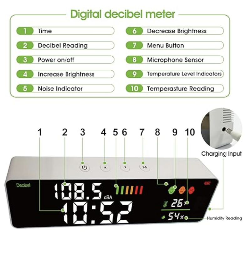 Clock, Decibel Meter with Temperature and Humidity