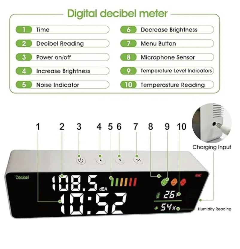 Clock, Decibel Meter with Temperature and Humidity - Robot Pi Shop