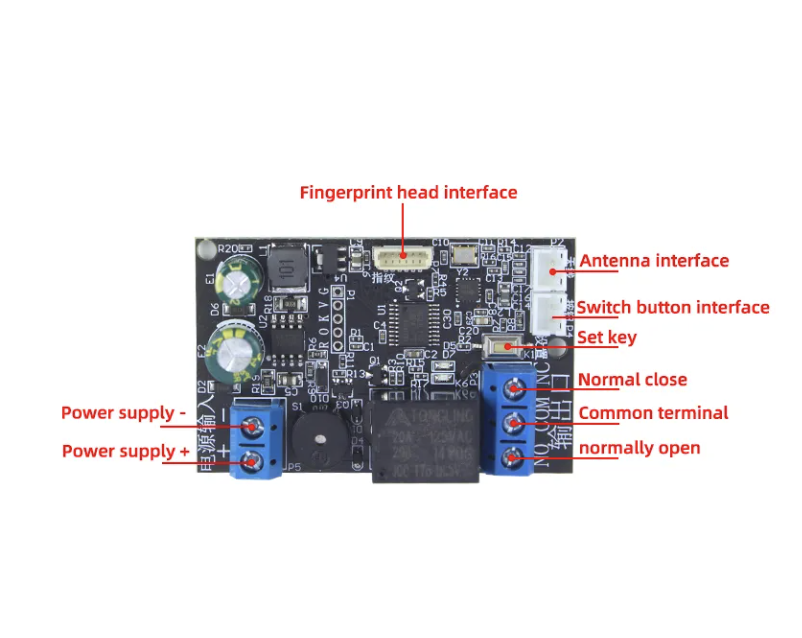 Robot Pi Shop