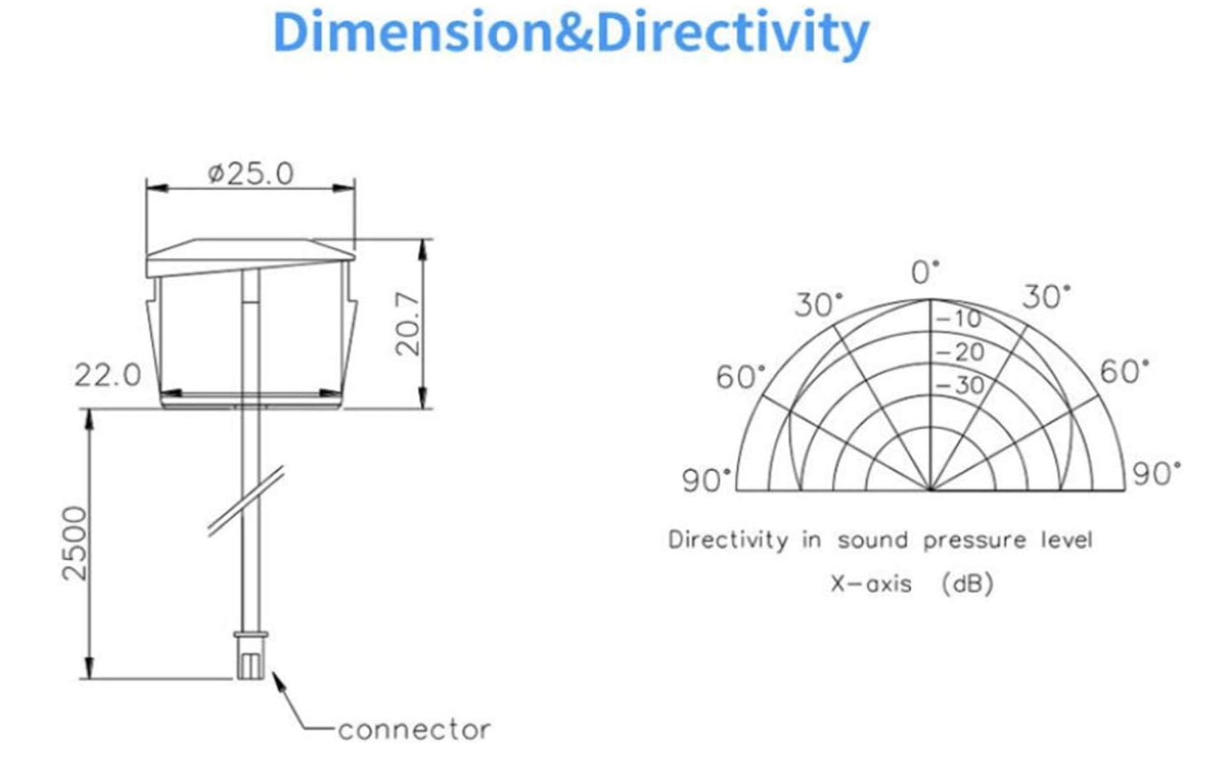 Waterproof Ultrasonic Module