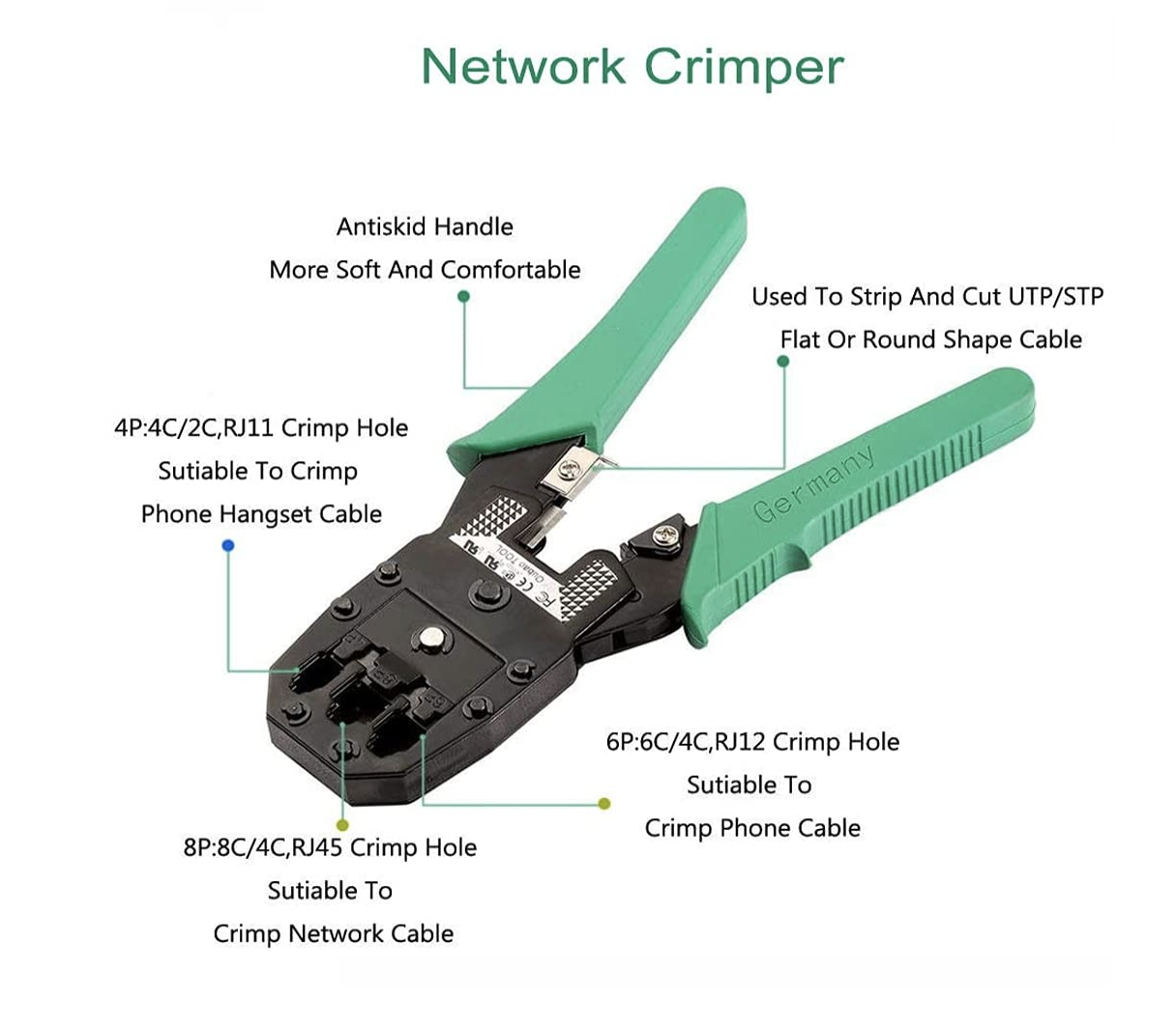 Networkig Toool Networking Tool Kit – Robot Pi Shop