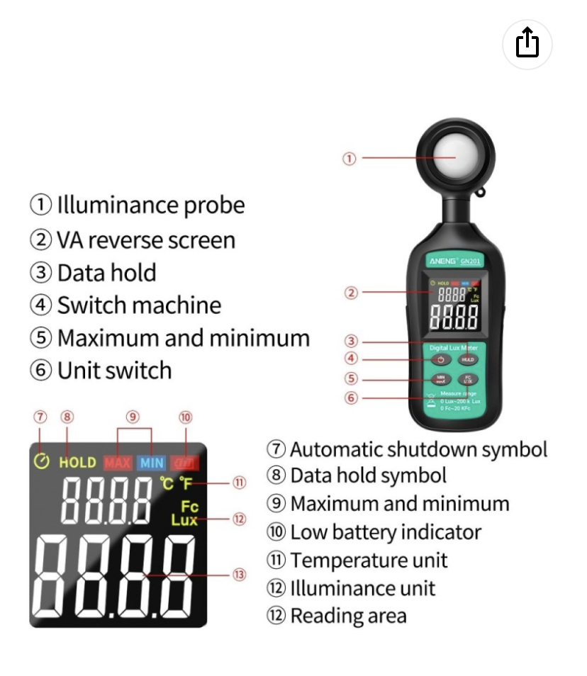 Robot Pi Shop