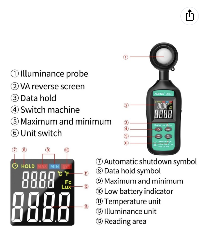 ANENG Digital Lux Meter 0-20,0000 Lux Illuminance Meter