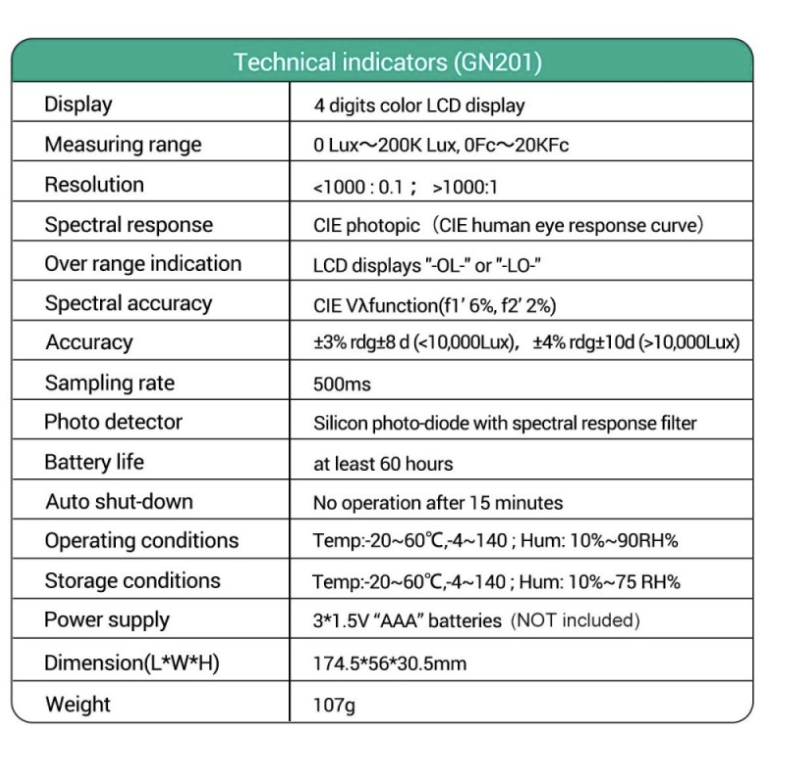 ANENG Digital Lux Meter 0-20,0000 Lux Illuminance Meter