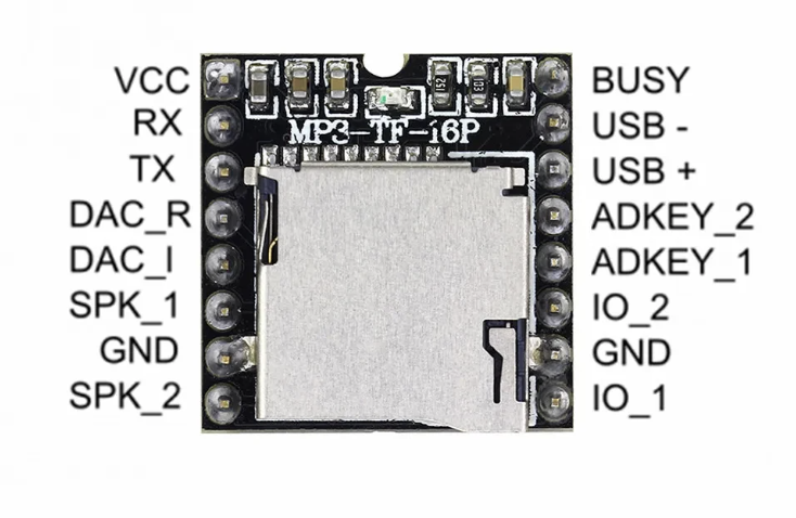 Mini MP3 Player Module Board