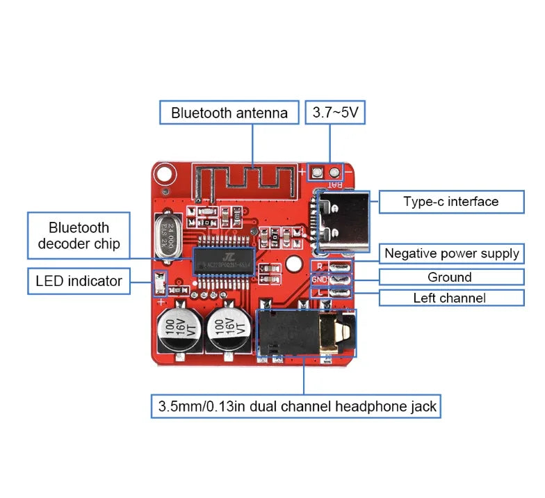 3W Car BT5.1 MP3 WAV Decoding Board - Robot Pi Shop