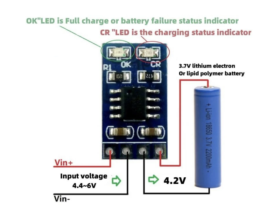 MPPT Solar Charge Controller