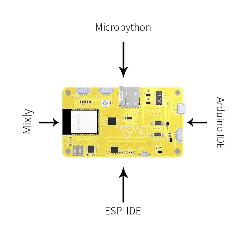 ESP32 Development Board with 2.8" LCD TFT Module - Robot Pi Shop