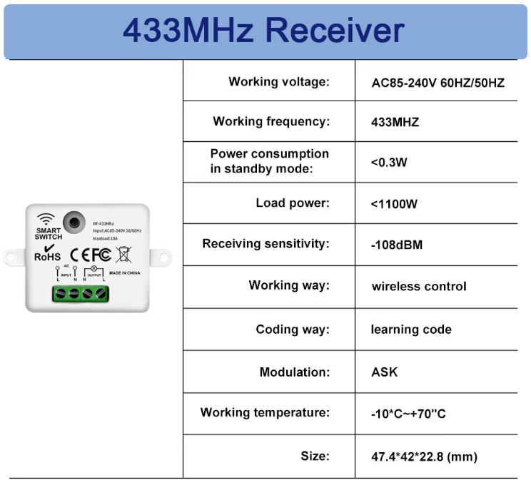 Multi-way Smart Remote Control Switch