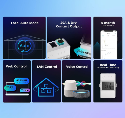 SONOFF THR316D 16A Smart Temperature and Humidity Monitoring Switch