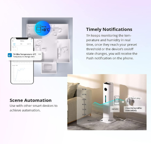 SONOFF THR316D 16A Smart Temperature and Humidity Monitoring Switch