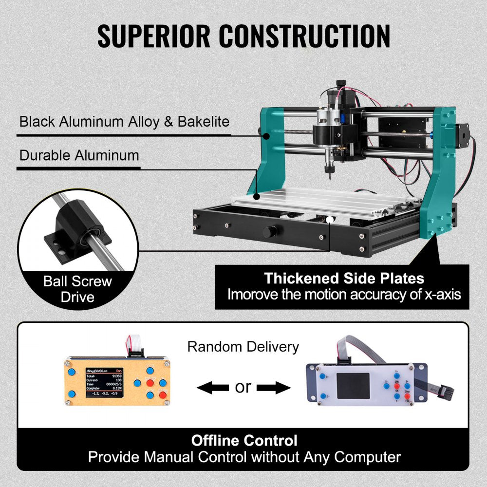 Robot Pi Shop