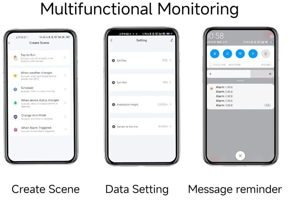 EPTTECH Smart TLC2206 WiFi Liquid Tank Level Monitor